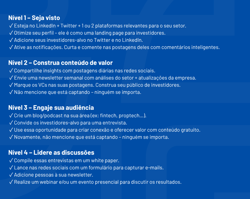 COMO DOMINAR O INBOUND FUNDRAISING