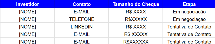 LISTA DE INVESTIDORES
